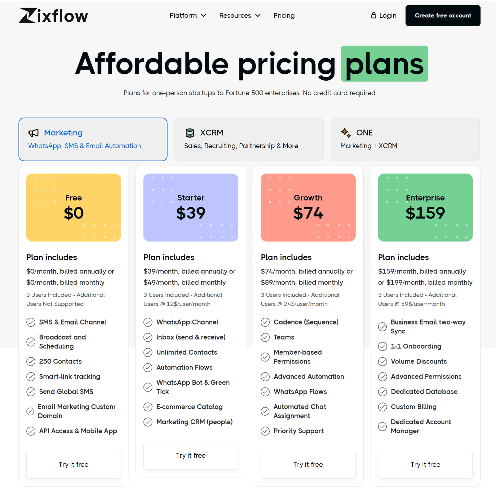 Advanced Crm Platform Pricing And Plans