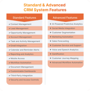 Affordable Advanced Crm Platforms Services
