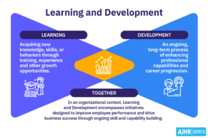 Home Boost Business With Certification And Skill Development Tools