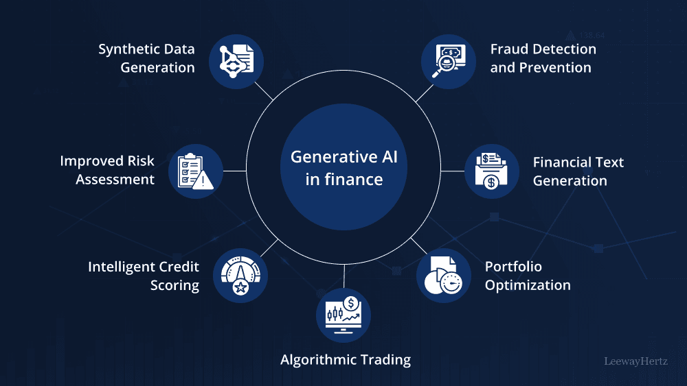 Enterprise-Grade Trading Algorithm Platforms Tools