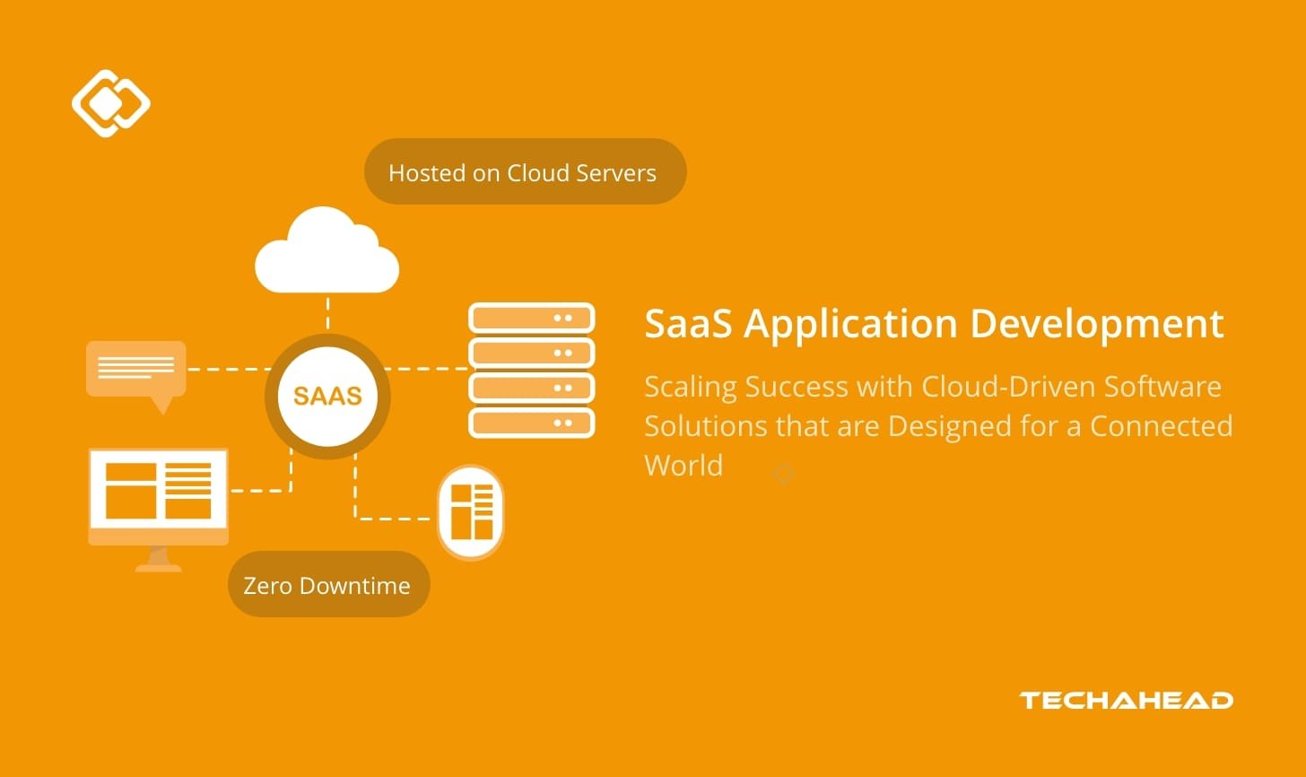 Scalable Cloud Services Software for Startups