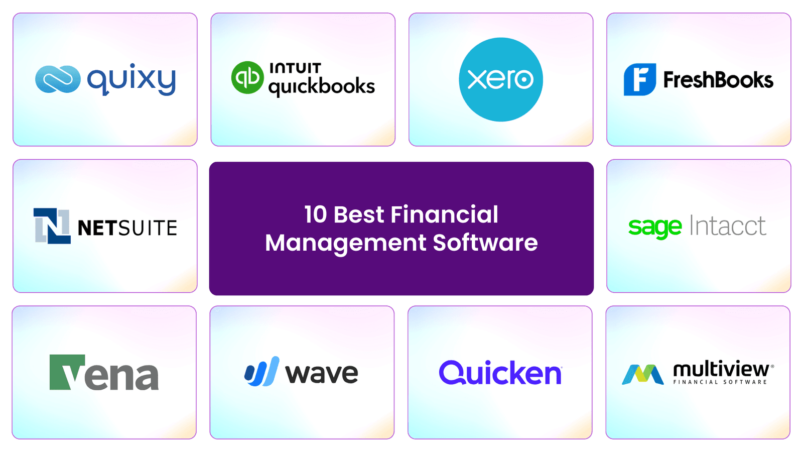 Top Wealth Management Software Software 2024