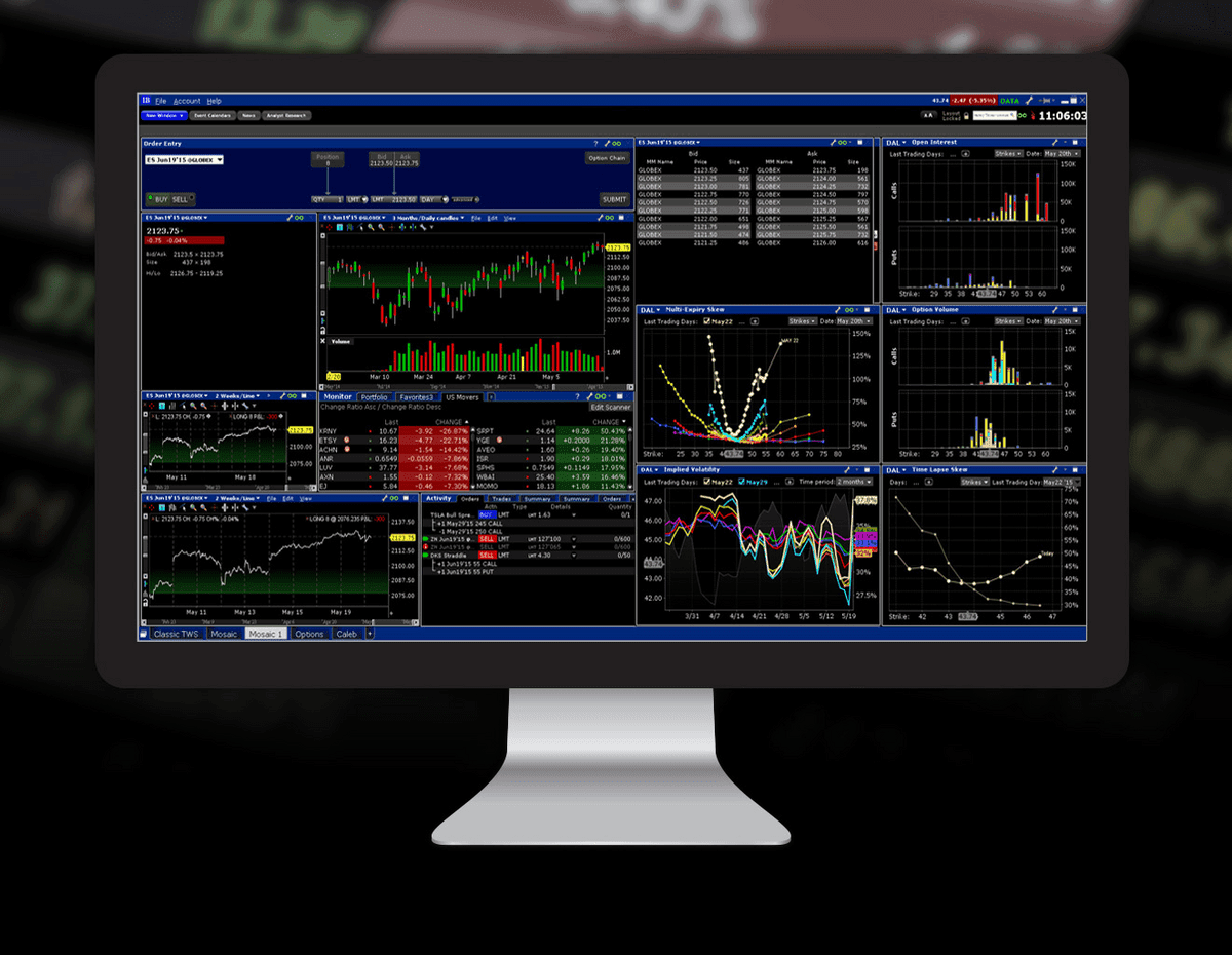 Trading Algorithm Platforms Software Reviews